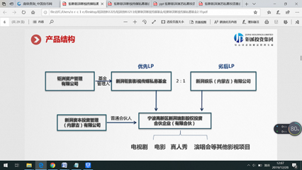 鉅派演唱會私募產品逾期一年,最終提出打折兌付方案