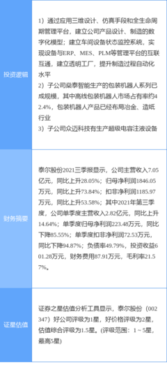 1月4日泰爾股份漲停分析:機(jī)器人,透明工廠,超級(jí)電容概念熱股
