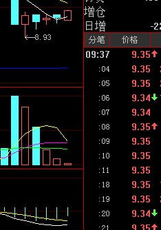 歡迎訪問(wèn)渤海商品交易所網(wǎng)站!