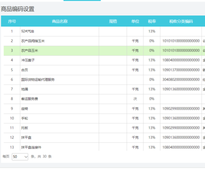 中級財務(wù)成本管理.